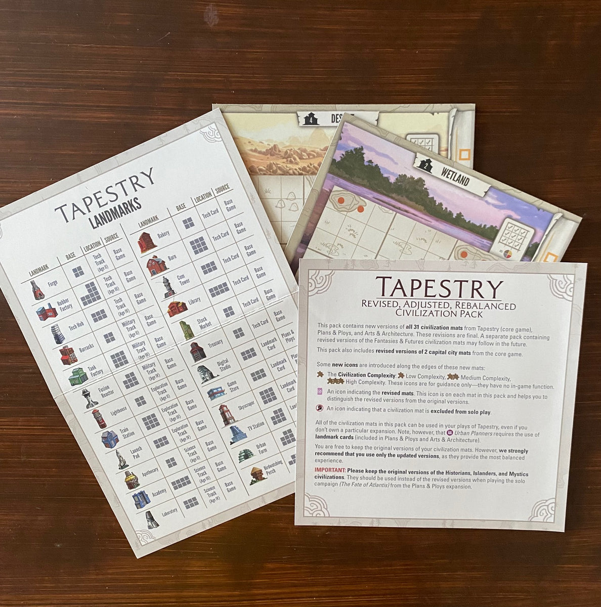 Tapestry Revised, Adjusted, Rebalanced Civilization Pack Stonemaier Games