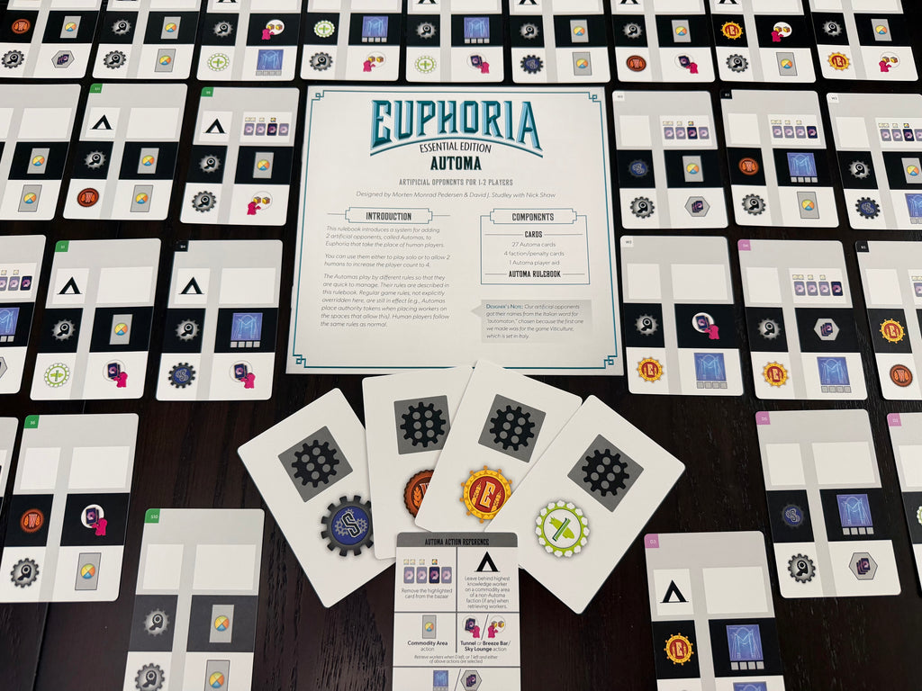 Euphoria Essential Update Pack (requires Ignorance Is Bliss