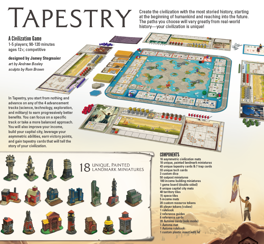 Tapestry Stonemaier Games
