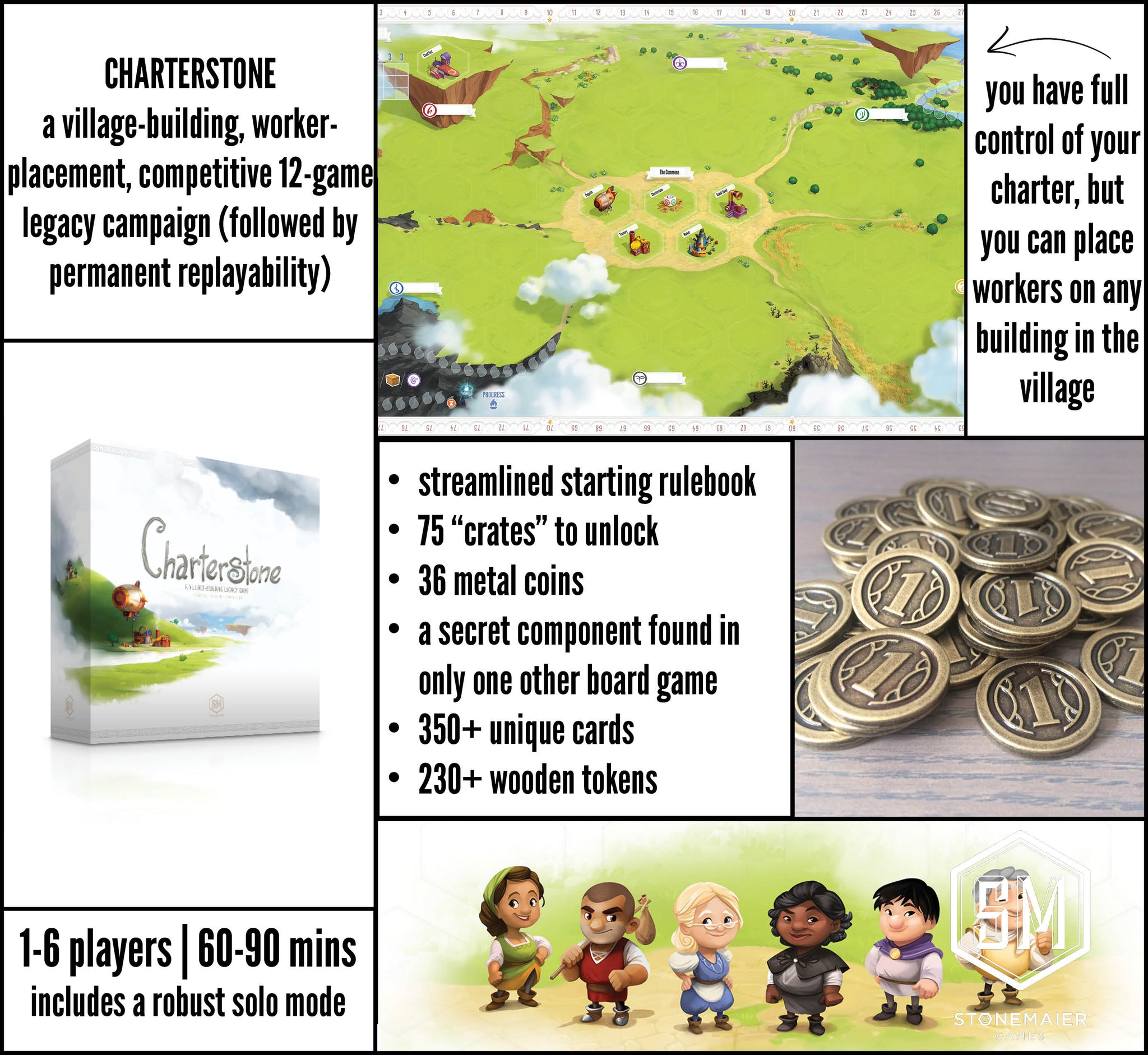Test du jeu de société Charterstone Test du jeu de société Charterstone